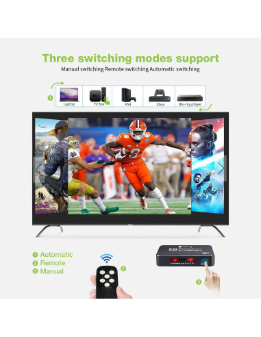 Switch HDMI 2.0b 5in 1out 4K HDR...