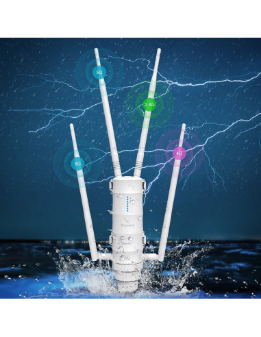 Router Esterno WiFi SIM 4G Slot SIM...
