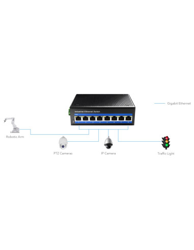 Switch Industriale Gigabit 8 Porte,...