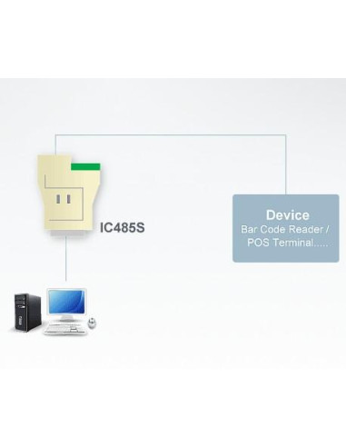Convertitore da RS232 a RS422/485,...
