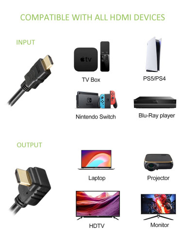 Cavo HDMI High Speed con Ethernet A/A...