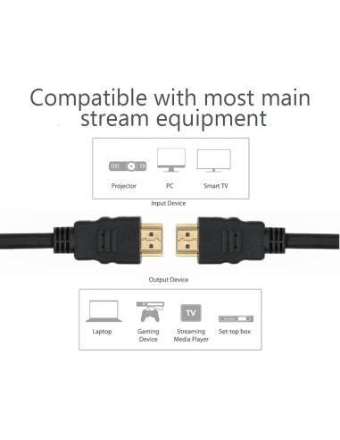 Cavo High Speed HDMI&trade con...