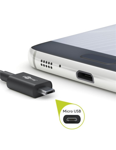 Cavo USB 2.0 Spiralato A...