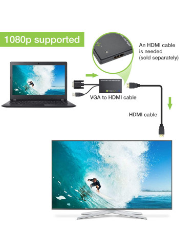 Adattatore Convertitore VGA a HDMI...