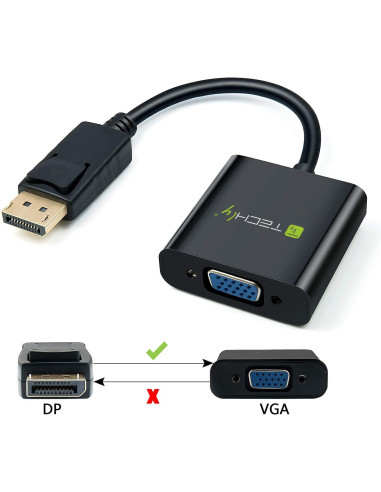 Convertitore da DisplayPort v1.2 a...