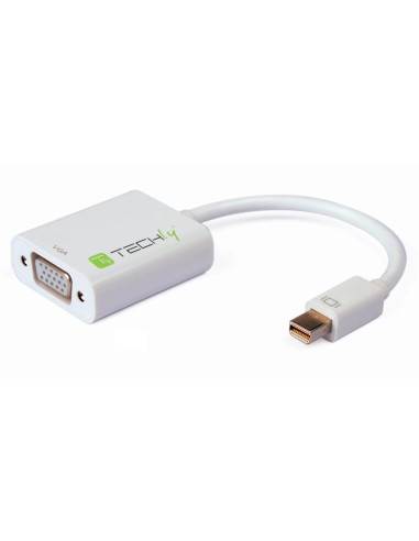 Adattatore Mini DisplayPort...
