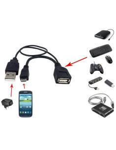 Cavo USB A F 2.0 OTG Micro...