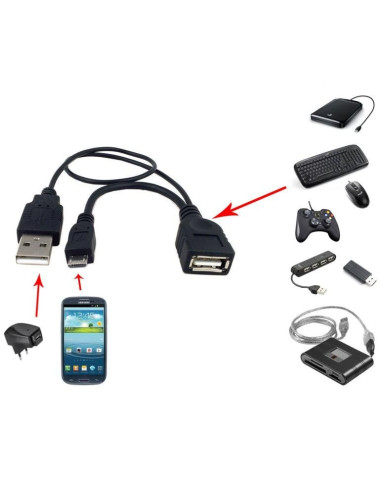 Cavo USB A F 2.0 OTG Micro USB M con...