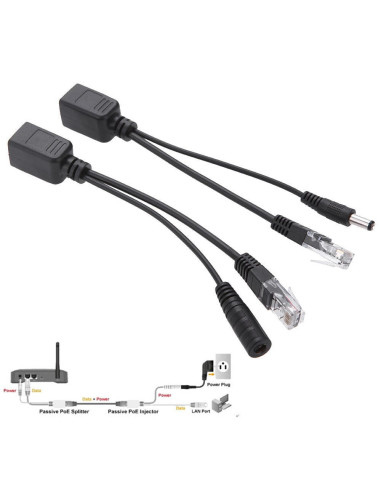 Kit cavi splitter POE passivo