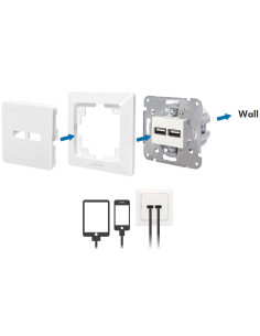 Presa a Muro 2 porte USB...