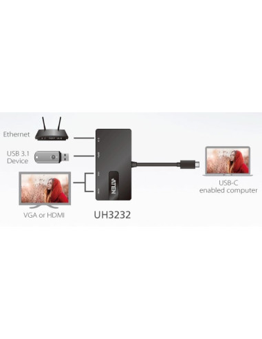 Mini Dock Multiporta USB-C&trade, UH3232