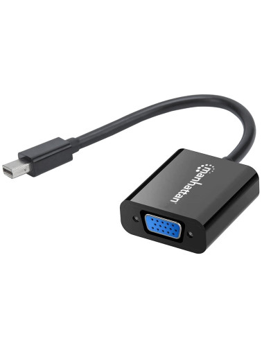Adattatore Mini DisplayPort...