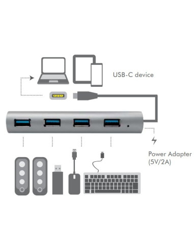 Hub USB-C&trade SuperSpeed 4 Porte...