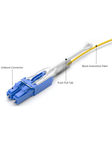 Cavo Fibra Ottica Monomodale Uniboot...