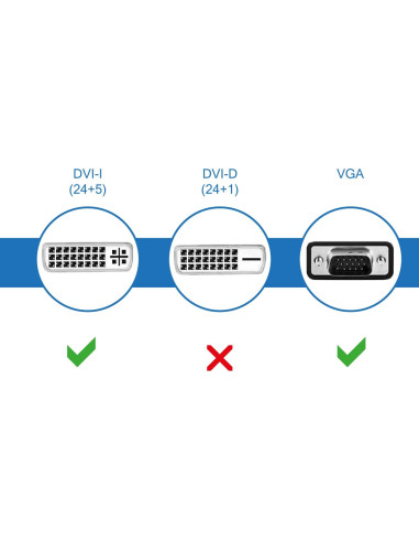 Adattatore Video Analogico DVI-I...