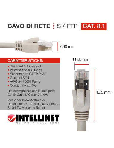 Cavo di rete Patch in rame Cat.8.1...