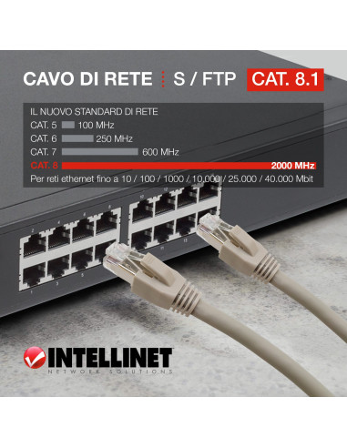 Cavo di rete Patch in rame Cat.8.1...