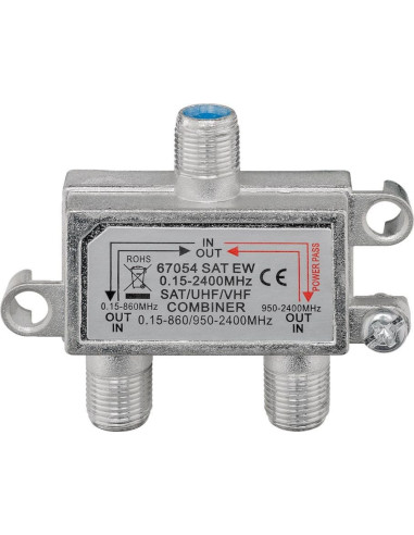 Combinatore SAT-TV