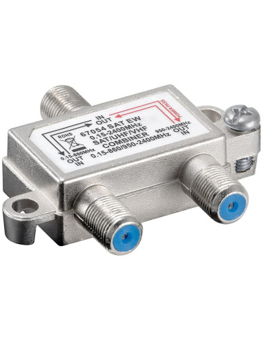 Combinatore SAT-TV