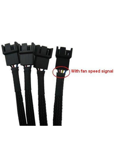 Cavo Splitter per Ventole...