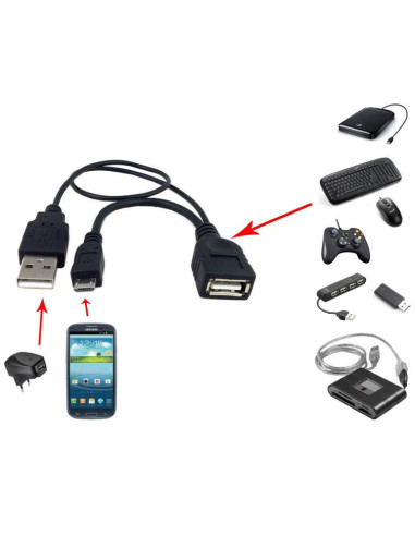 Cavo USB A F 2.0 OTG Micro USB M con...