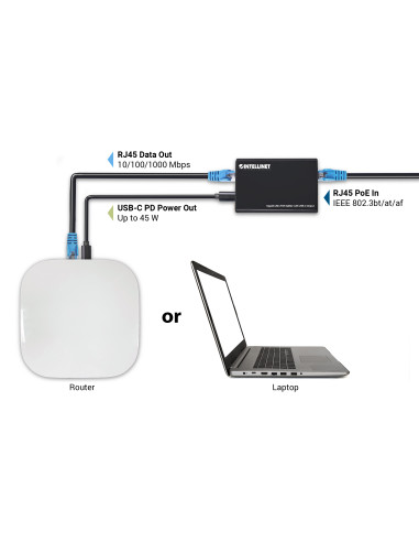 Splitter Gigabit Ultra PoE con uscita...