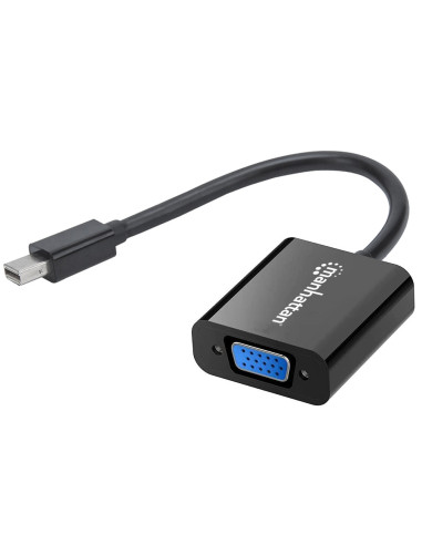 Adattatore Mini DisplayPort...