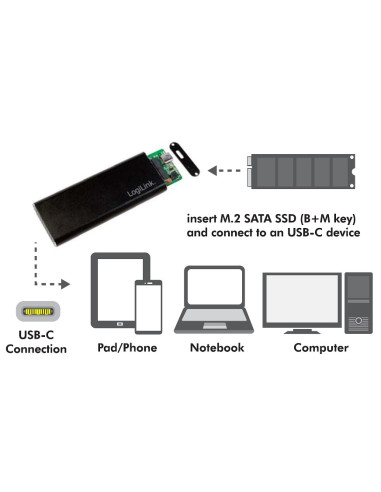 Box Esterno USB3.2 Gen 2 per SSD SATA...
