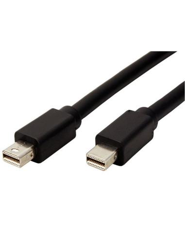 Cavo Monitor Mini DisplayPort V.1.4...