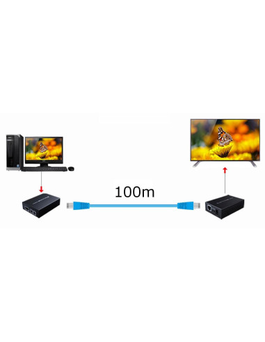 Amplificatore Extender HDbaseT 4K...
