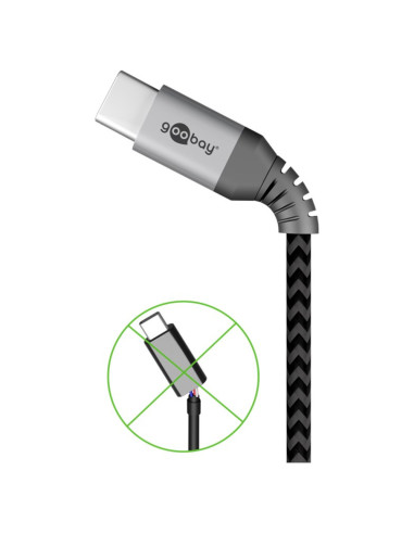 Cavo Tessile USB-C&trade...