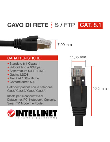 Cavo di rete Patch in rame Cat.8.1...