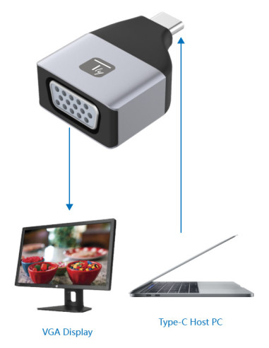 Adattatore da USB-C&trade a VGA
