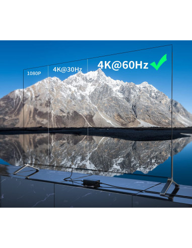 Switch HDMI 2.0 2x1 4K@60Hz con...