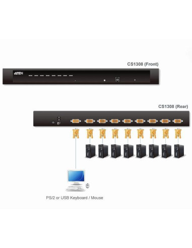 KVM Switch 8 porte combo USB + PS2,...