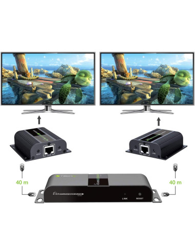 Extender Splitter HDMI 1x2 con IR su...