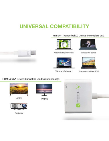 Adattatore Mini DisplayPort ad HDMI/VGA
