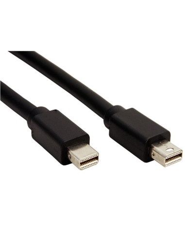 Cavo Monitor Mini DisplayPort V.1.4...
