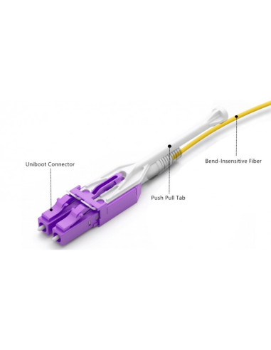 Cavo Fibra Ottica Multimodale Uniboot...