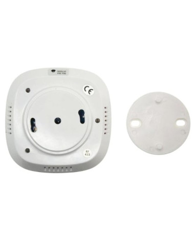 Sensore di Movimento a Soffitto per...