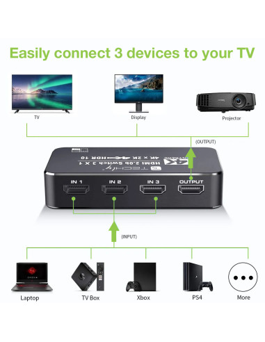 Switch HDMI 2.0b 3in 1out 4K HDR...