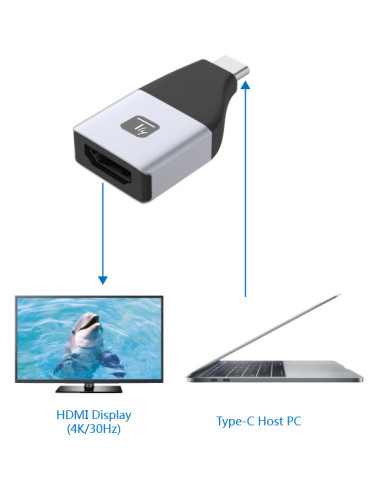 Adattatore da USB-C&trade a HDMI...