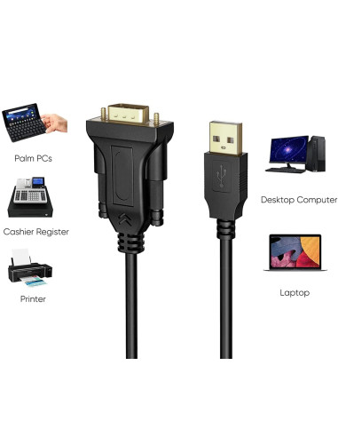 Convertitore Adattatore Techly da USB...
