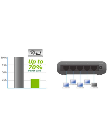Switch Desktop Fast Ethernet a 8...
