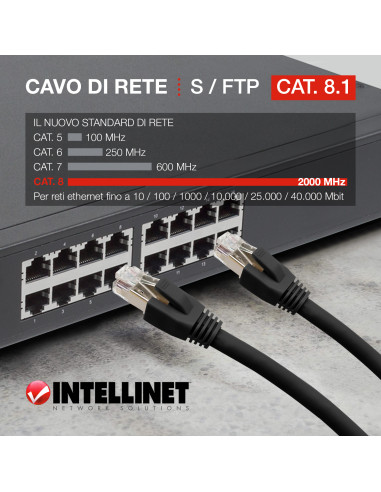 Cavo di rete Patch in rame Cat.8.1...