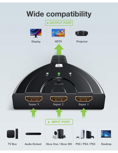 Switch HDMI 3x1 8K@60Hz Ultra HD 3 In...