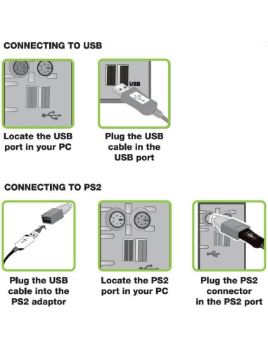 Tastiera USB 105 Tasti Bianco