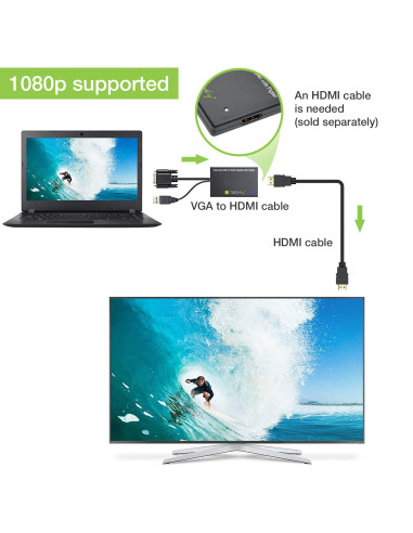 Adattatore Convertitore VGA a HDMI...