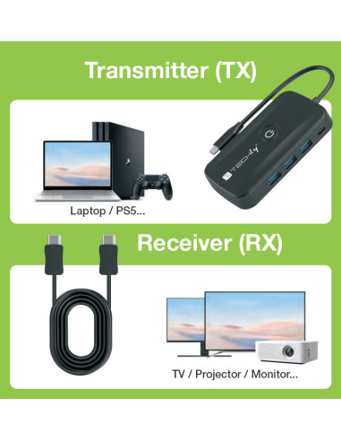 Adattatore Video Extender Wireless...