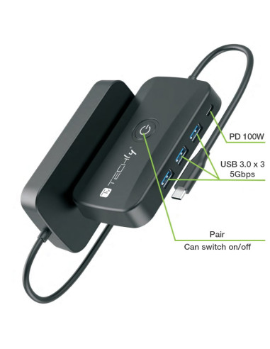 Adattatore Video Extender Wireless...